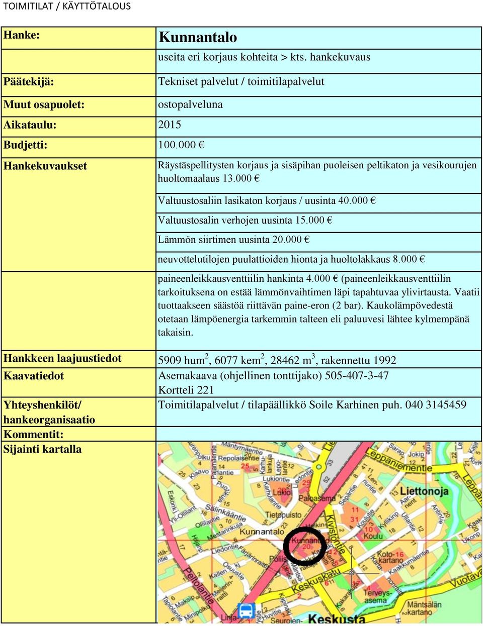 000 paineenleikkausventtiilin hankinta 4.000 (paineenleikkausventtiilin tarkoituksena on estää lämmönvaihtimen läpi tapahtuvaa ylivirtausta. Vaatii tuottaakseen säästöä riittävän paine-eron (2 bar).