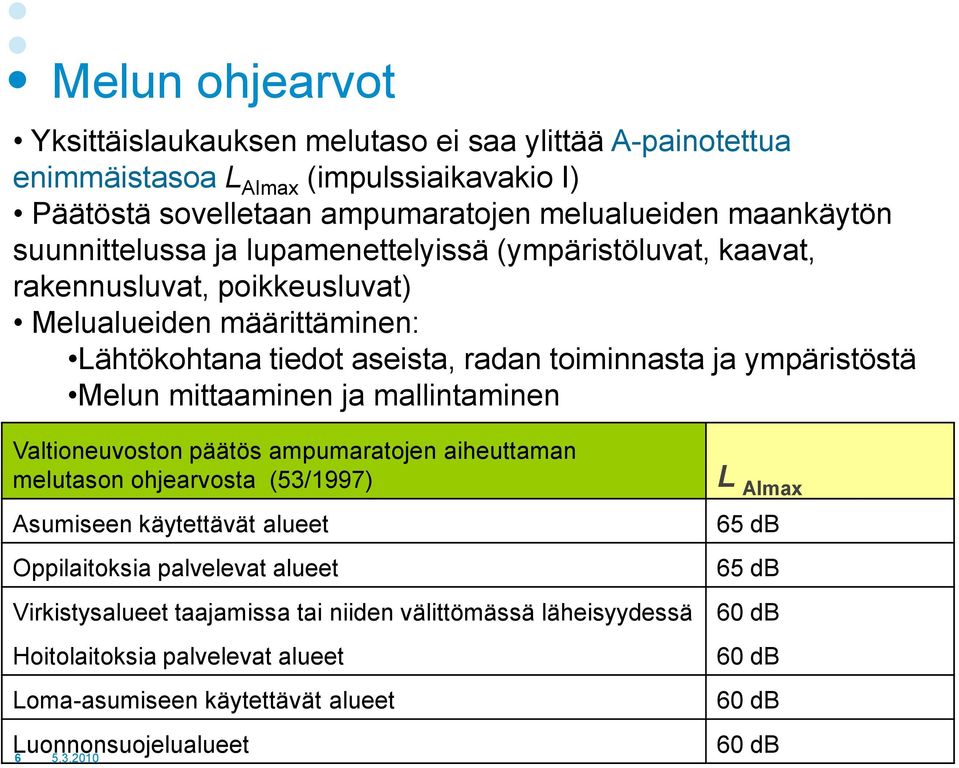 Melun mittaaminen ja mallintaminen Valtioneuvoston päätös ampumaratojen aiheuttaman melutason ohjearvosta (53/1997) Asumiseen käytettävät alueet Oppilaitoksia palvelevat alueet