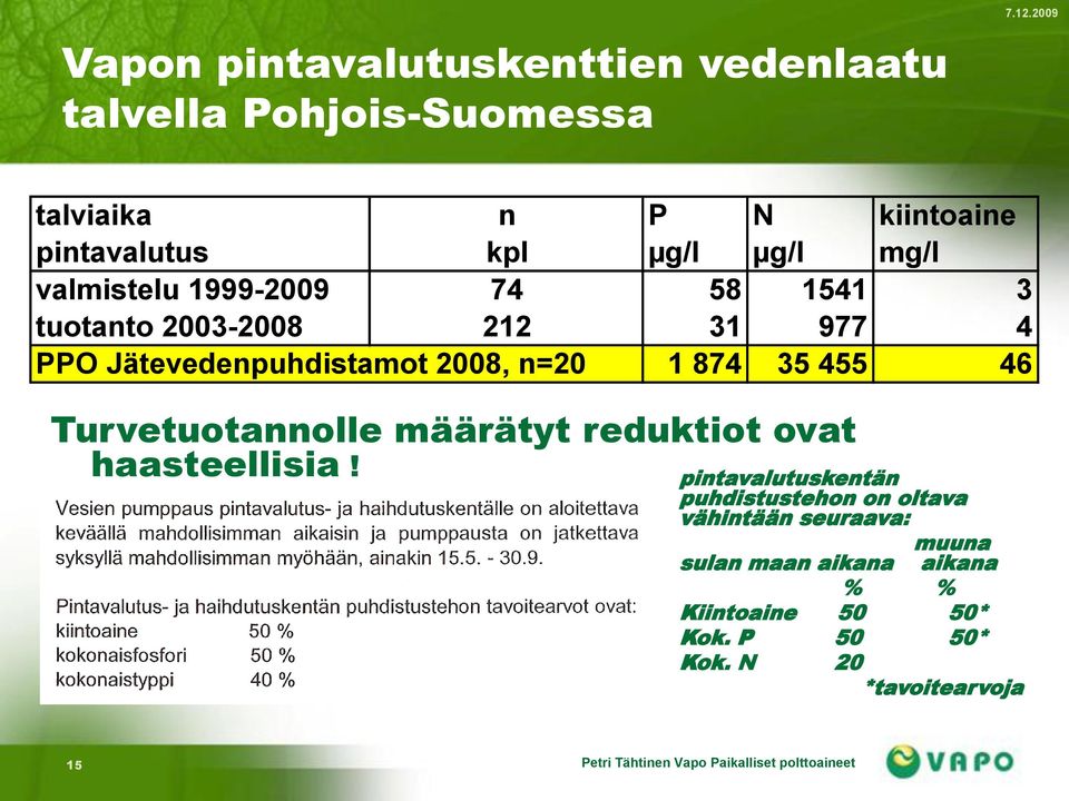 Turvetuotannolle määrätyt reduktiot ovat haasteellisia!