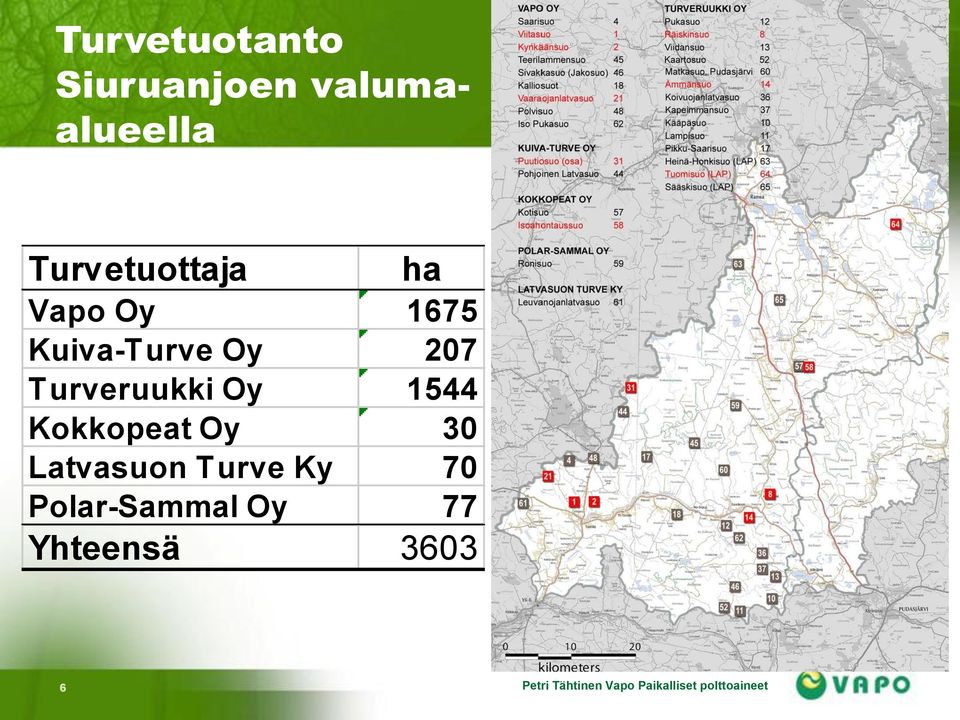 Kokkopeat Oy 30 Latvasuon Turve Ky 70 Polar-Sammal Oy 77