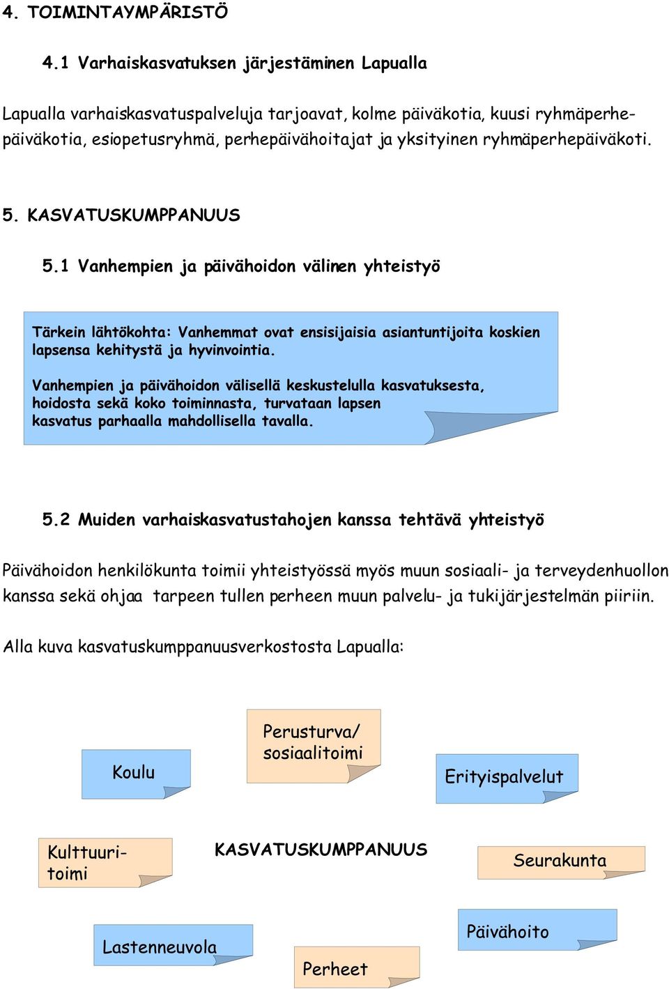 esiopetusryhmä, perhepäivähoitajat ja yksityinen ryhmäperhepäiväkoti. 5. KASVATUSKUMPPANUUS 5.1 Vanhempien ja päivähoidon välinen yhteistyö 5.