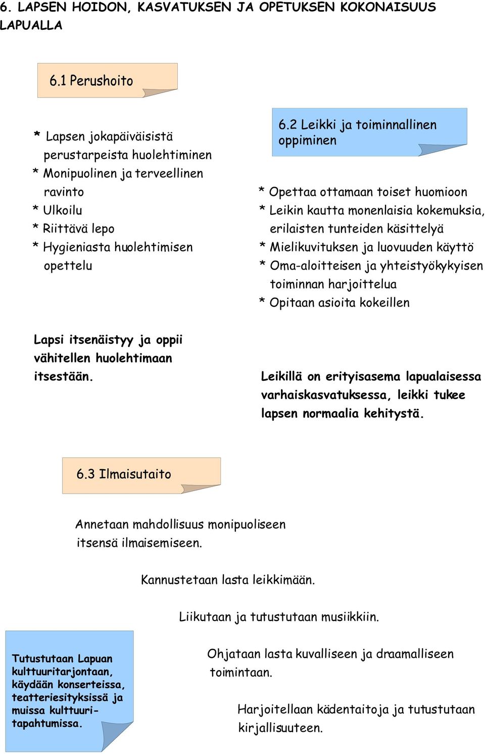 yhteistyökykyisen toiminnan harjoittelua \ * Opitaan asioita kokeillen Lapsi itsenäistyy ja oppii \ vähitellen huolehtimaan itsestään.