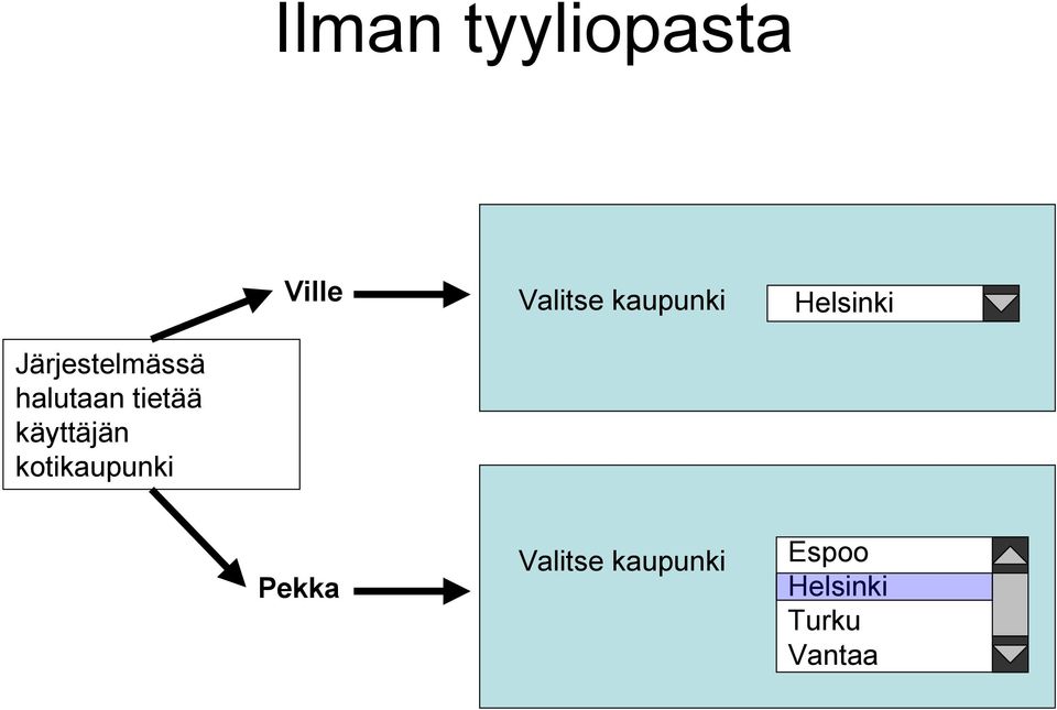 halutaan tietää käyttäjän kotikaupunki