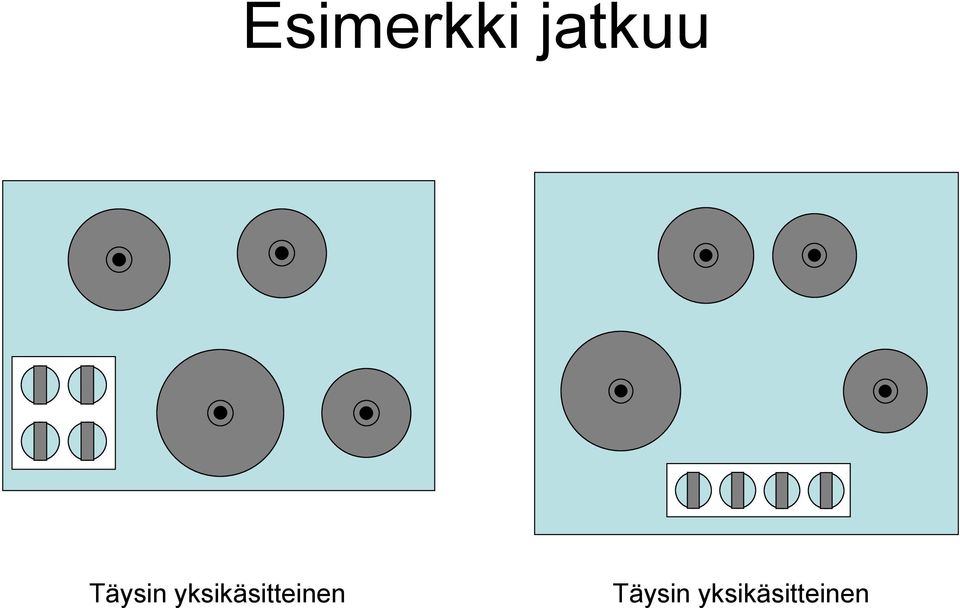 yksikäsitteinen