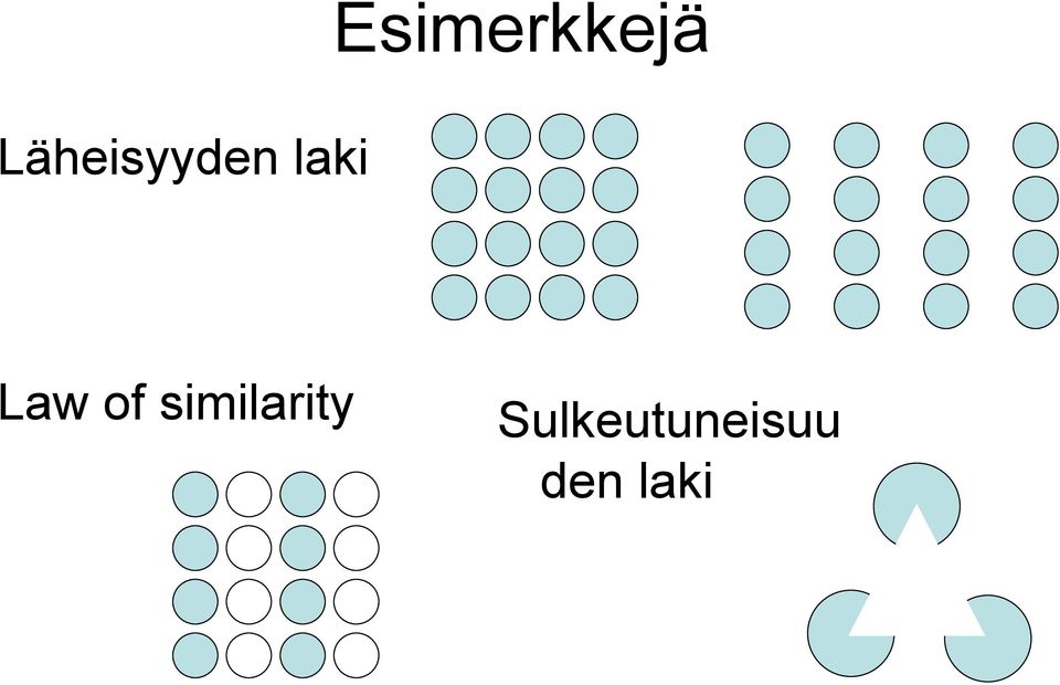 Law of similarity