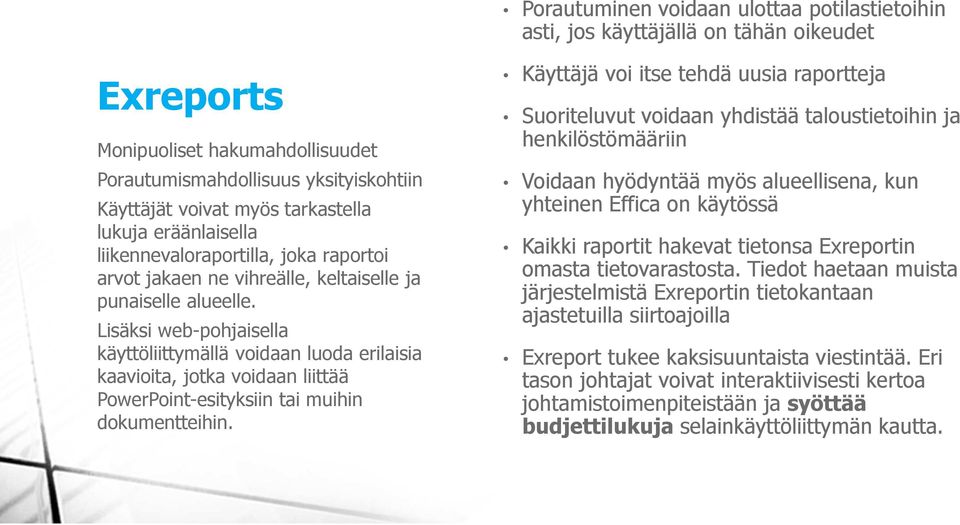 Lisäksi web-pohjaisella käyttöliittymällä voidaan luoda erilaisia kaavioita, jotka voidaan liittää PowerPoint-esityksiin tai muihin dokumentteihin.