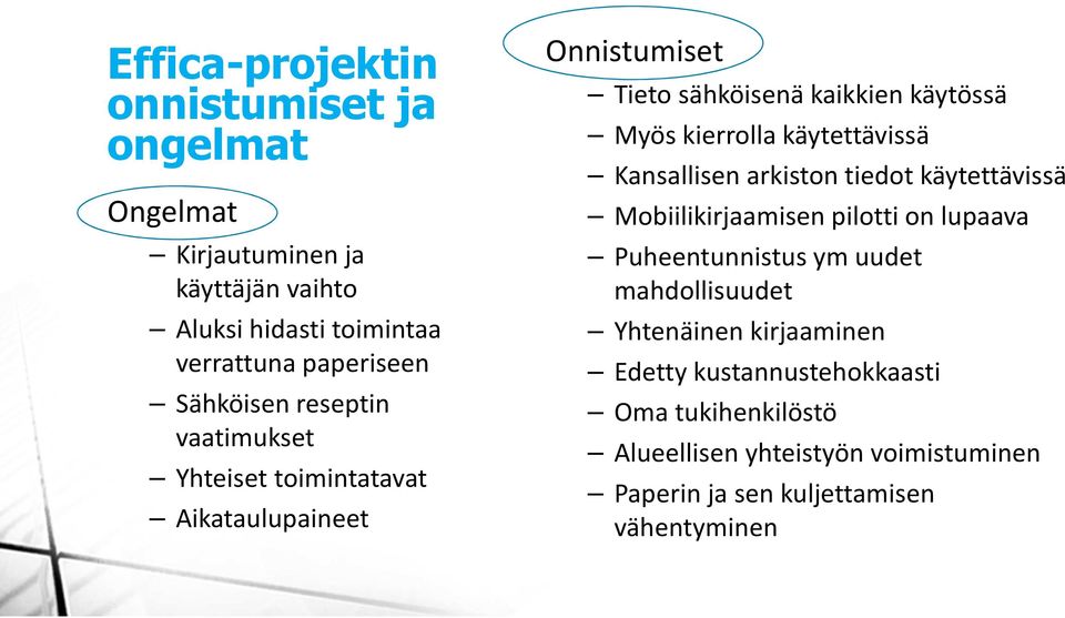 käytettävissä Kansallisen arkiston tiedot käytettävissä Mobiilikirjaamisen pilotti on lupaava Puheentunnistus ymuudet mahdollisuudet