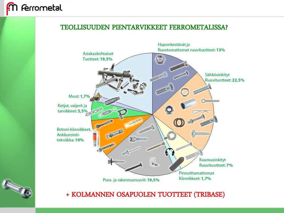 FERROMETALISSA?