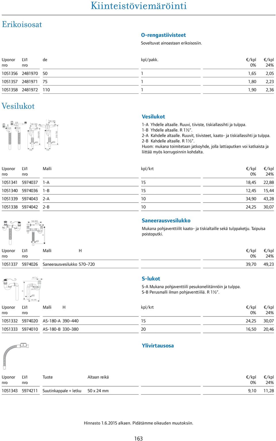 Malli kpl/krt 0534 5974037 -A 5 8,45 22,88 05340 5974036 -B 5 2,45 5,44 05339 5974043 2-A 0 34,90 43,28 05338 5974042 2-B 0 24,25 30,07 Saneerausvesilukko Mukana pohjaventtiilit kaato- ja