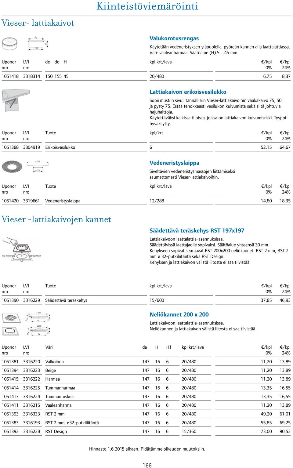 Estää tehokkaasti vesilukon kuivumista sekä siitä johtuvia hajuhaittoja. Käytettäväksi kaikissa tiloissa, joissa on lattiakaivon kuivumisriski. Tyyppihyväksytty.