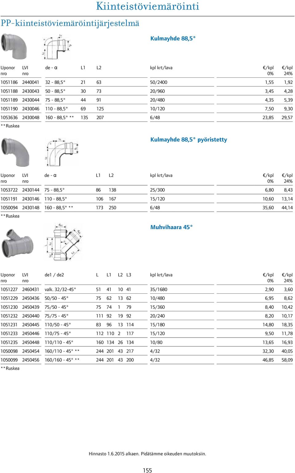 Muhvihaara 45 / 2 L L L2 L3 05227 246043 valk.