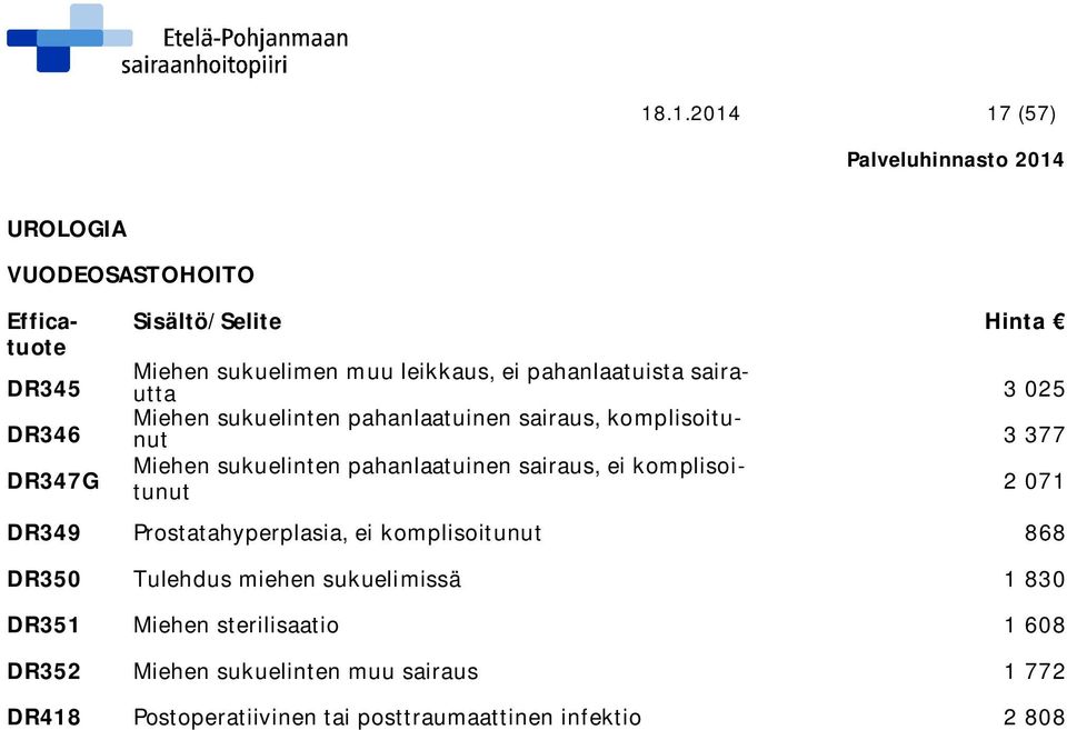 sairaus, ei komplisoitunut 2 071 DR349 Prostatahyperplasia, ei komplisoitunut 868 DR350 Tulehdus miehen sukuelimissä 1