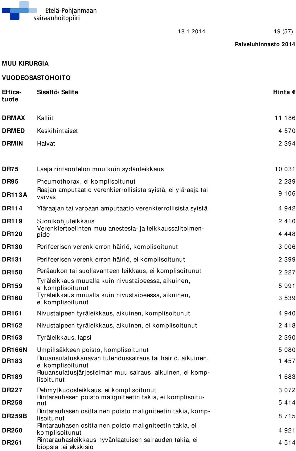 2 410 DR120 Verenkiertoelinten muu anestesia- ja leikkaussalitoimenpide 4 448 DR130 Perifeerisen verenkierron häiriö, komplisoitunut 3 006 DR131 Perifeerisen verenkierron häiriö, ei komplisoitunut 2