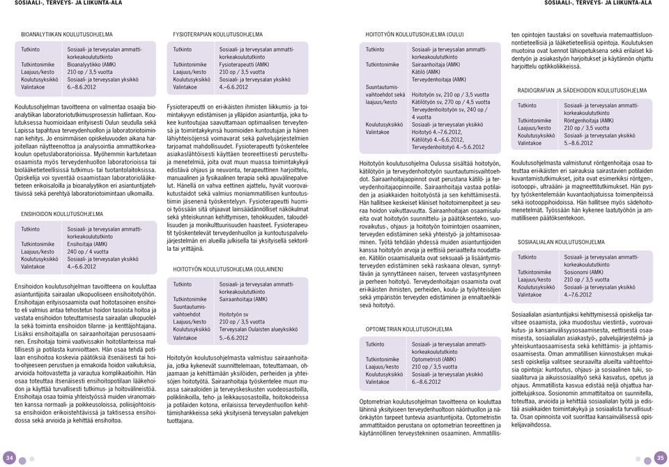 Fysioterapeutti (AMK) 210 op / 3,5 vuotta Sosiaali- ja terveysalan yksikkö HOITOTYÖN KOULUTUSOHJELMA (OULU) nimike Sosiaali- ja terveysalan ammattikorkeakoulututkinto Sairaanhoitaja (AMK) Kätilö