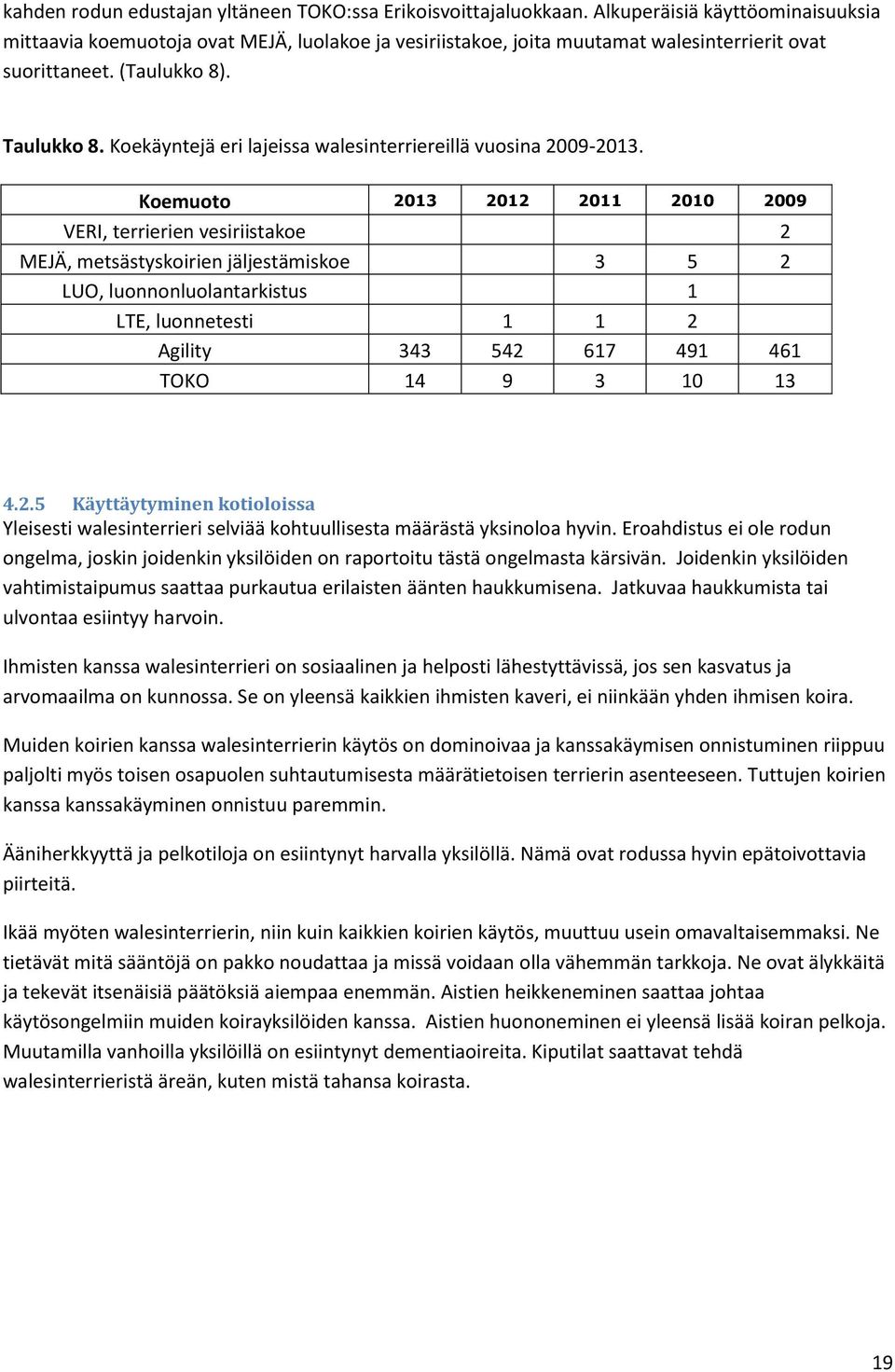 Koekäyntejä eri lajeissa walesinterriereillä vuosina 2009-2013.