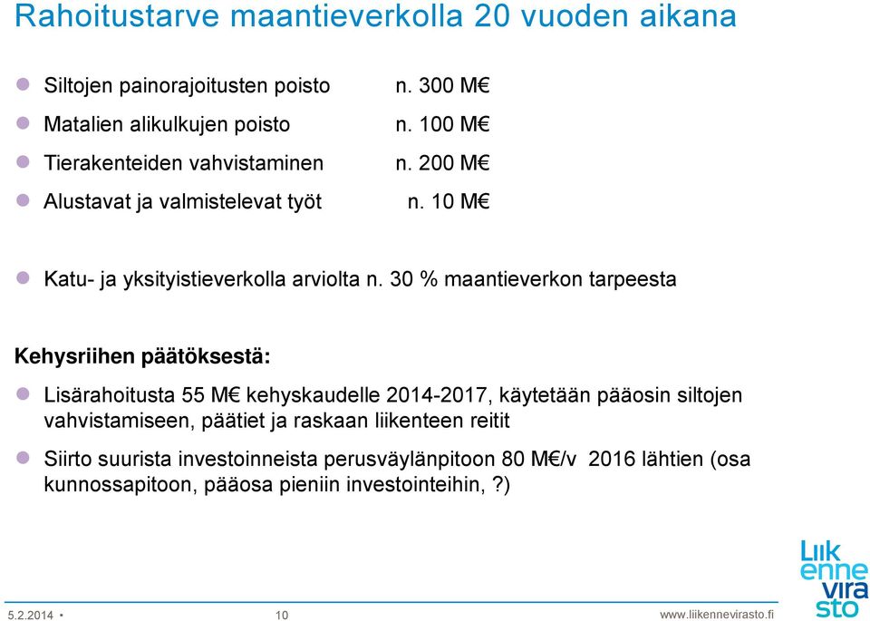 30 % maantieverkon tarpeesta Kehysriihen päätöksestä: Lisärahoitusta 55 M kehyskaudelle 2014-2017, käytetään pääosin siltojen vahvistamiseen,