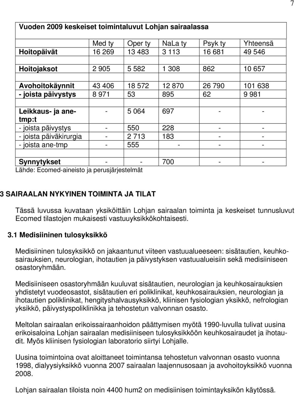 ane-tmp - 555 - - - Synnytykset - - 700 - - Lähde: Ecomed-aineisto ja perusjärjestelmät 3 SAIRAALAN NYKYINEN TOIMINTA JA TILAT Tässä luvussa kuvataan yksiköittäin Lohjan sairaalan toiminta ja