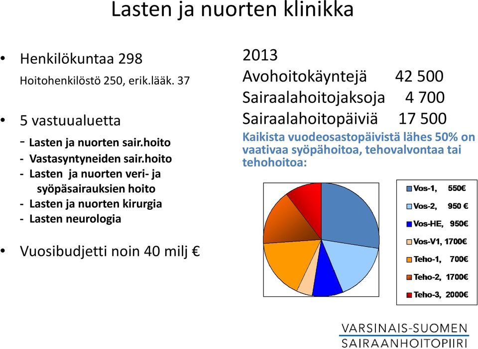 hoito - Lasten ja nuorten veri- ja syöpäsairauksien hoito - Lasten ja nuorten kirurgia - Lasten neurologia 2013