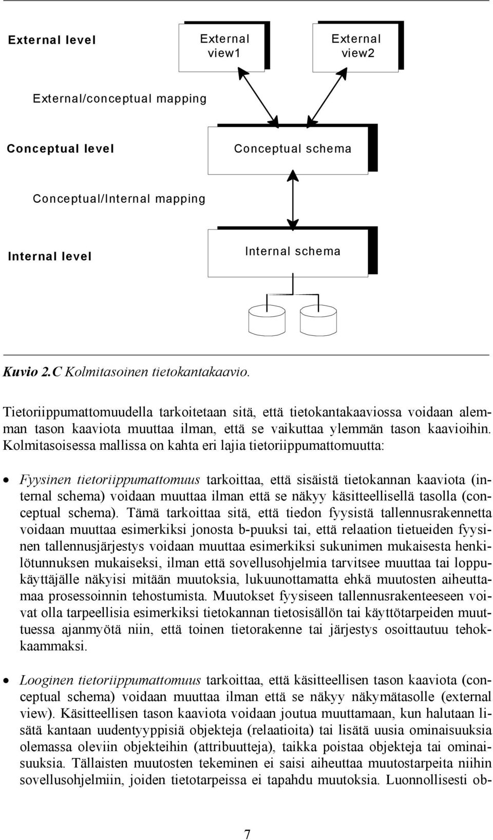 Kolmitasoisessa mallissa on kahta eri lajia tietoriippumattomuutta: Fyysinen tietoriippumattomuus tarkoittaa, että sisäistä tietokannan kaaviota (internal schema) voidaan muuttaa ilman että se näkyy