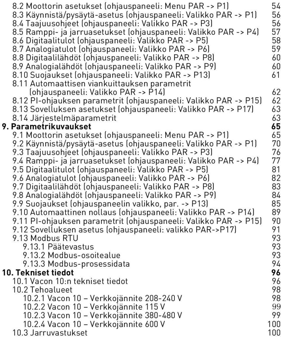 8 Dgtaallähdöt (ohjauspaneel: Valkko PAR -> P8) 60 8.9 Analogalähdöt (ohjauspaneel: Valkko PAR -> P9) 60 8.10 Suojaukset (ohjauspaneel: Valkko PAR -> P13) 61 8.