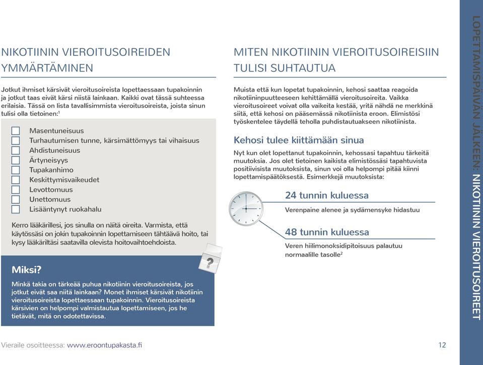 Tässä on lista tavallisimmista vieroitusoireista, joista sinun tulisi olla tietoinen:1 Muista että kun lopetat tupakoinnin, kehosi saattaa reagoida nikotiininpuutteeseen kehittämällä vieroitusoireita.