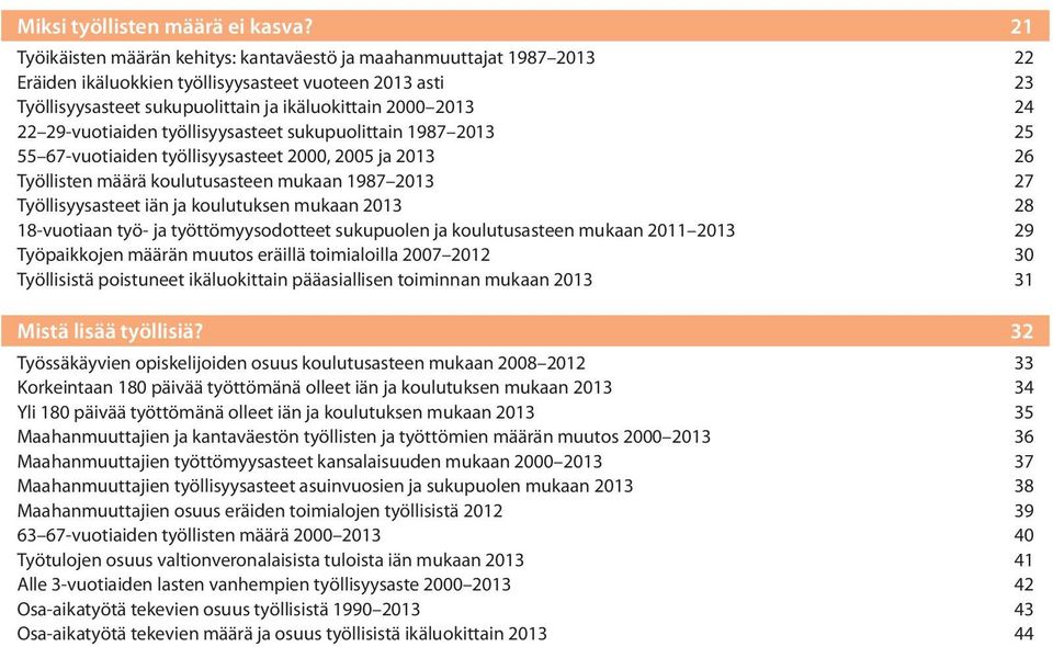 29-vuotiaiden työllisyysasteet sukupuolittain 1987 2013 25 55 67-vuotiaiden työllisyysasteet 2000, 2005 ja 2013 26 Työllisten määrä koulutusasteen mukaan 1987 2013 27 Työllisyysasteet iän ja