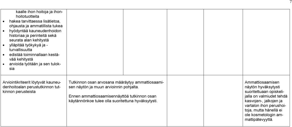 tutkinnon perusteista Tutkinnon osan arvosana määräytyy ammattiosaamisen näytön ja muun arvioinnin pohjalta.