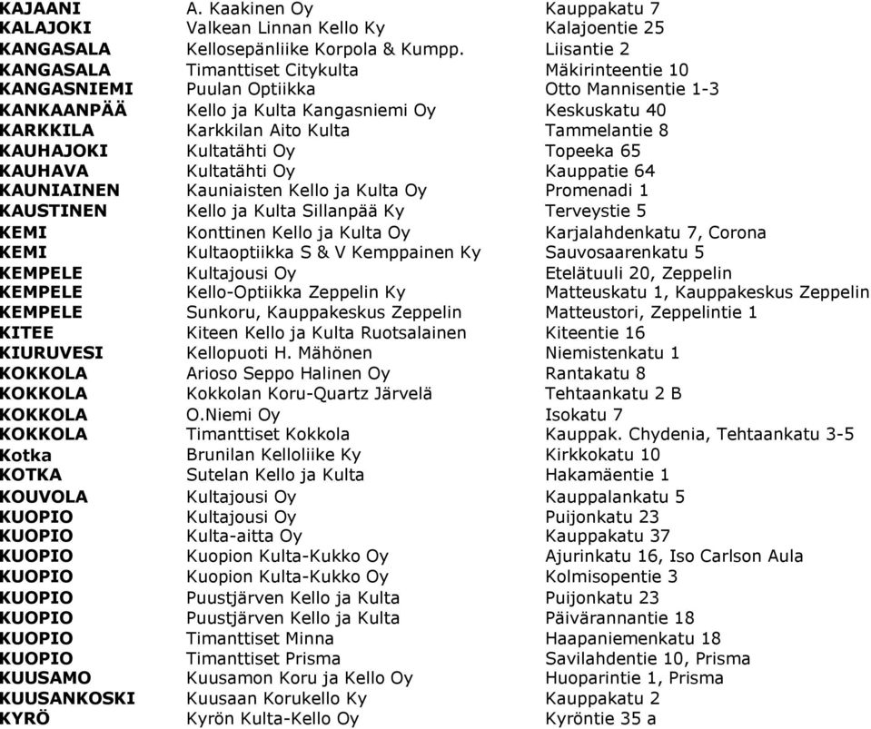 Tammelantie 8 KAUHAJOKI Kultatähti Oy Topeeka 65 KAUHAVA Kultatähti Oy Kauppatie 64 KAUNIAINEN Kauniaisten Kello ja Kulta Oy Promenadi 1 KAUSTINEN Kello ja Kulta Sillanpää Ky Terveystie 5 KEMI