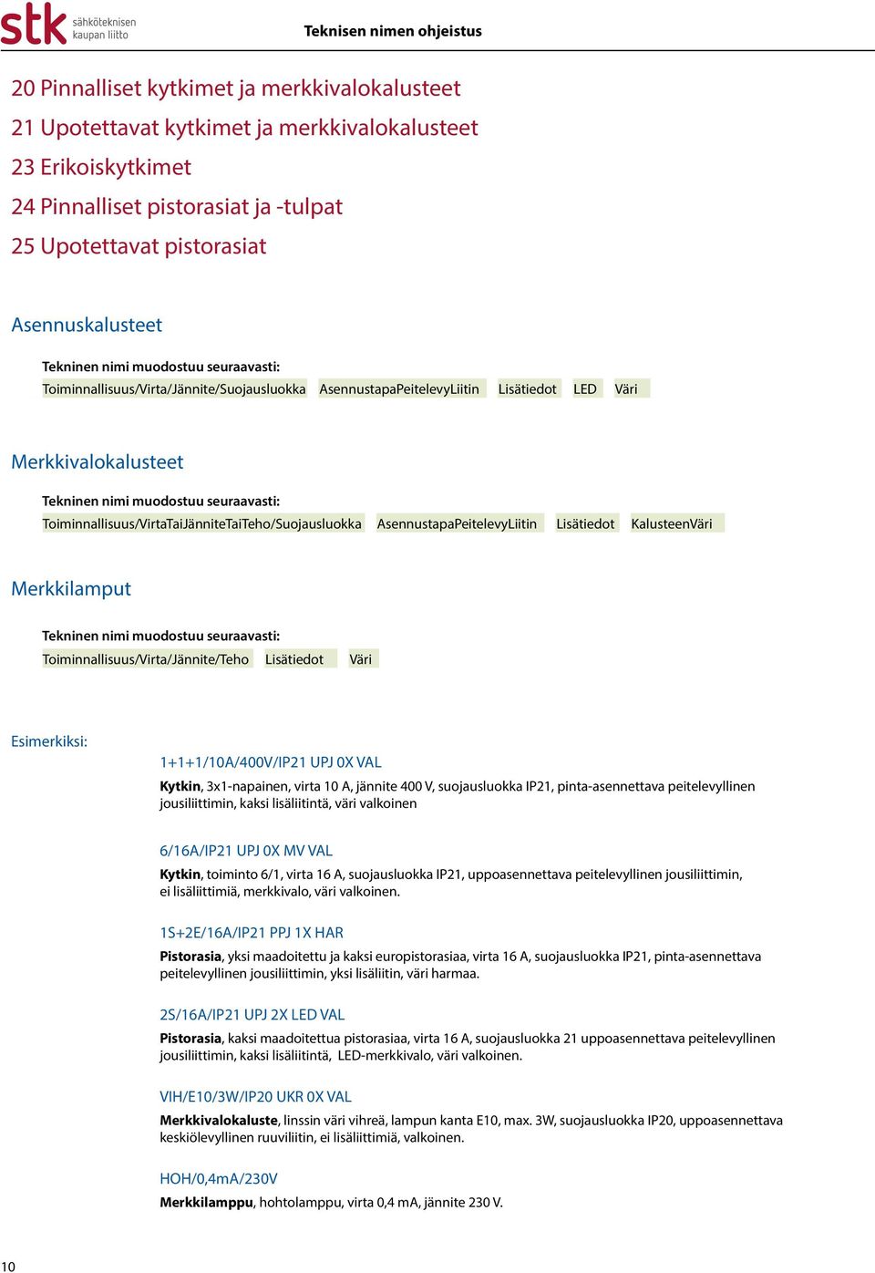 Lisätiedot KalusteenVäri Merkkilamput Toiminnallisuus/Virta/Jännite/Teho Lisätiedot Väri 1+1+1/10A/400V/IP21 UPJ 0X VAL Kytkin, 3x1-napainen, virta 10 A, jännite 400 V, suojausluokka IP21,