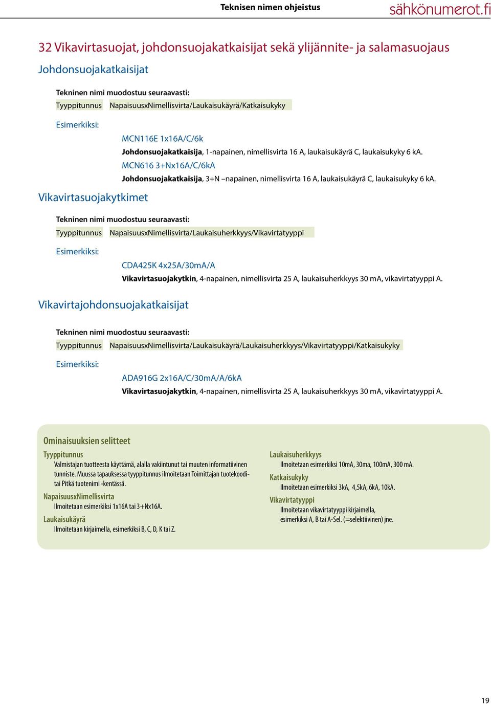 Vikavirtasuojakytkimet NapaisuusxNimellisvirta/Laukaisuherkkyys/Vikavirtatyyppi CDA425K 4x25A/30mA/A Vikavirtasuojakytkin, 4-napainen, nimellisvirta 25 A, laukaisuherkkyys 30 ma, vikavirtatyyppi A.