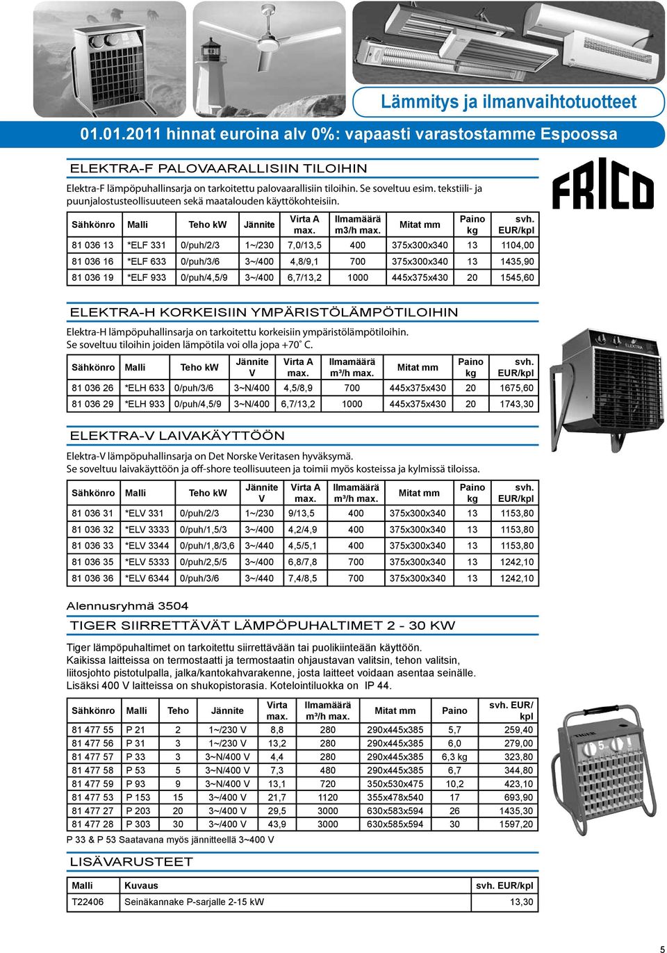 EUR/kpl 81 036 13 *ELF 331 0/puh/2/3 1~/230 7,0/13,5 400 375x300x340 13 1104,00 81 036 16 *ELF 633 0/puh/3/6 3~/400 4,8/9,1 700 375x300x340 13 1435,90 81 036 19 *ELF 933 0/puh/4,5/9 3~/400 6,7/13,2