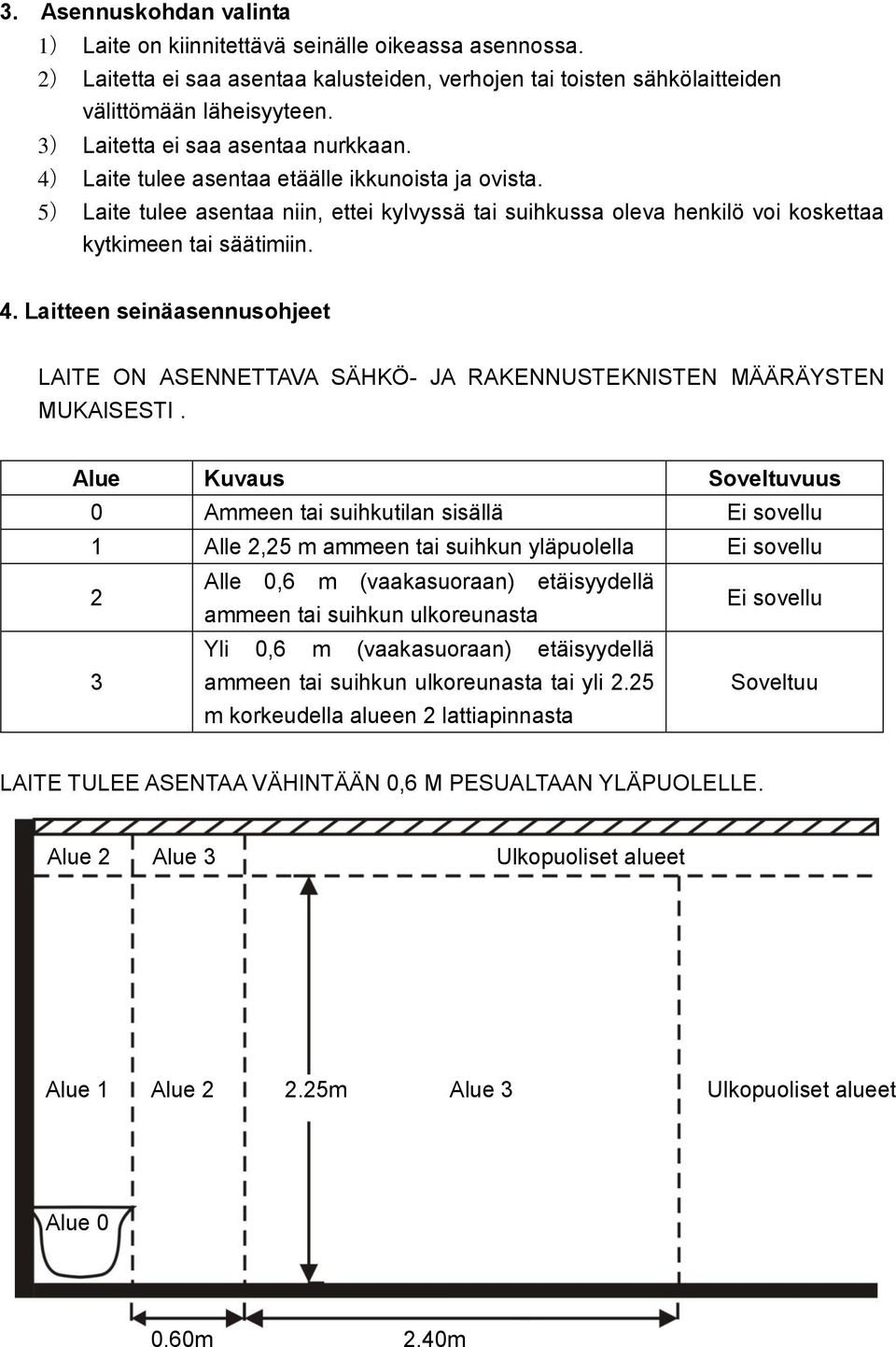 4. Laitteen seinäasennusohjeet LAITE ON ASENNETTAVA SÄHKÖ- JA RAKENNUSTEKNISTEN MÄÄRÄYSTEN MUKAISESTI.