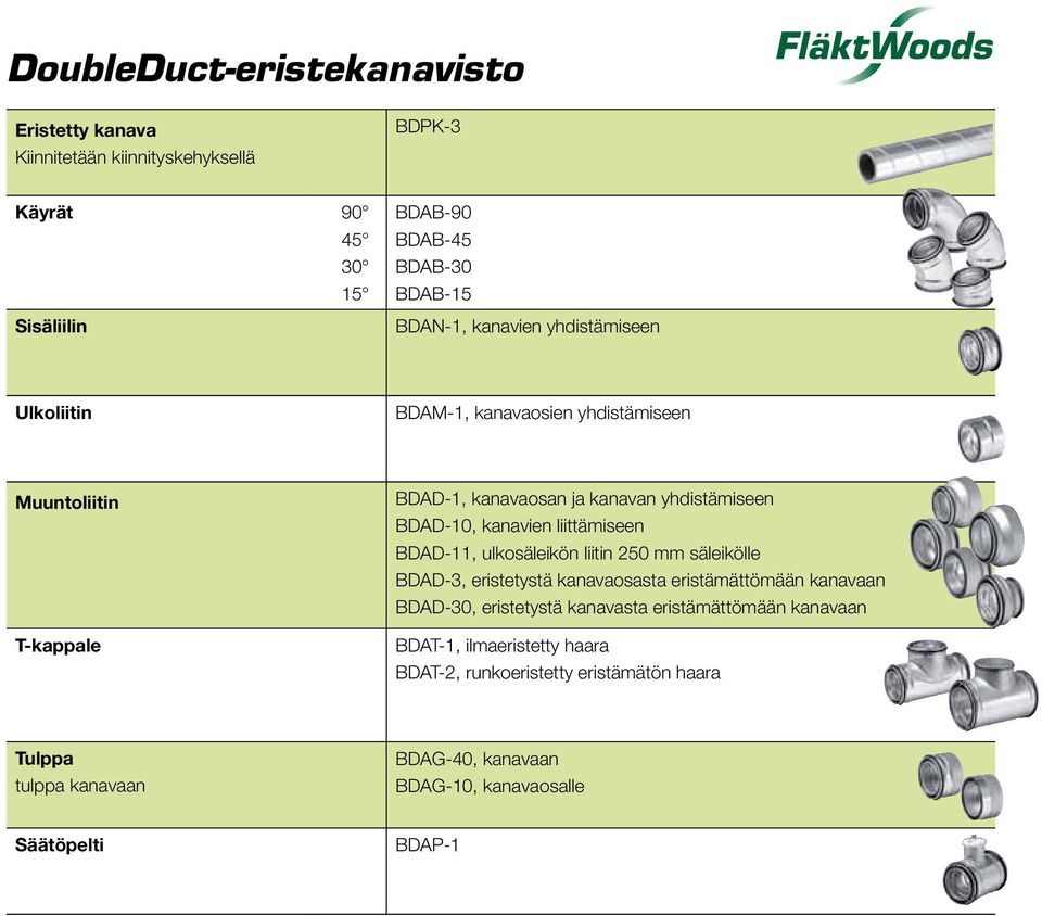 liittämiseen BDAD-11, ulkosäleikön liitin 250 mm säleikölle BDAD-3, eristetystä kanavaosasta eristämättömään kanavaan BDAD-30, eristetystä kanavasta