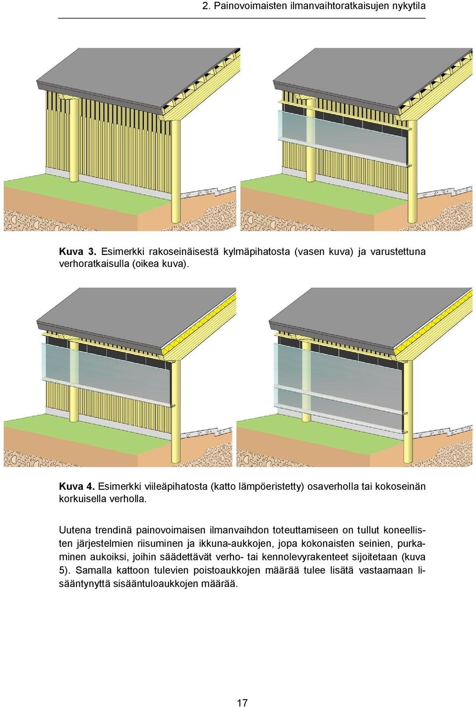 Esimerkki viileäpihatosta (katto lämpöeristetty) osaverholla tai kokoseinän korkuisella verholla.