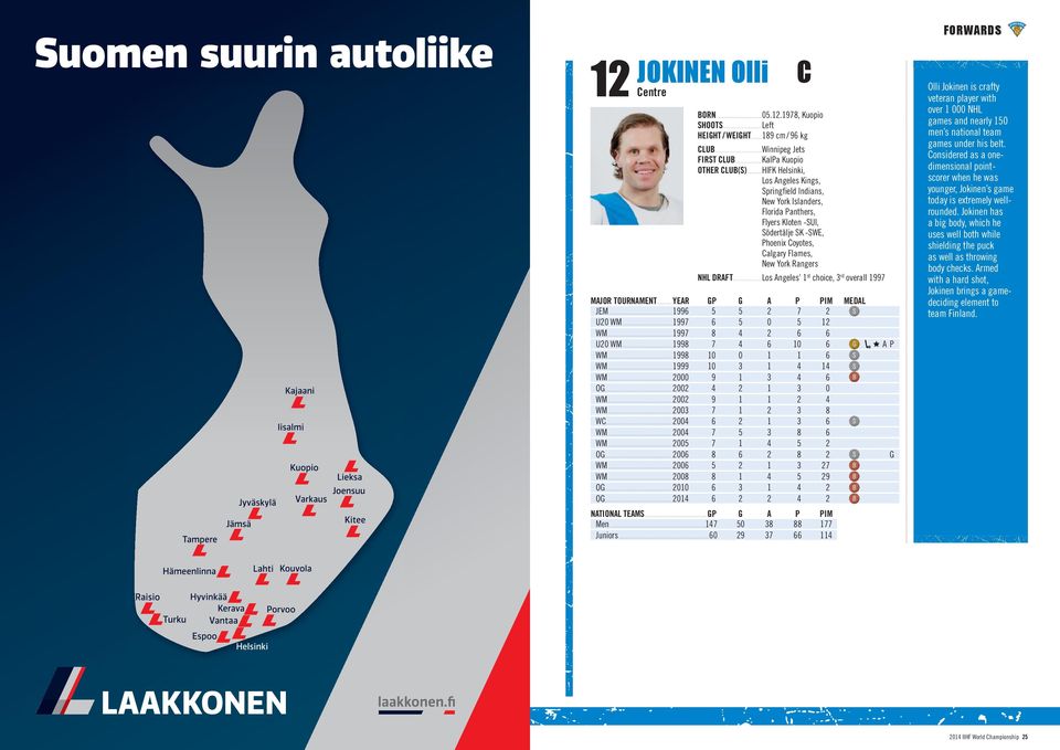 ..Los Angeles 1 st choice, 3 rd overall 1997 MAJOR TOURNAMENT...YEAR GP G A P PIM MEDAL JEM...1996 5 5 2 7 2 S U20 WM...1997 6 5 0 5 12 WM...1997 8 4 2 6 6 U20 WM...1998 7 4 6 10 6 G A P WM.