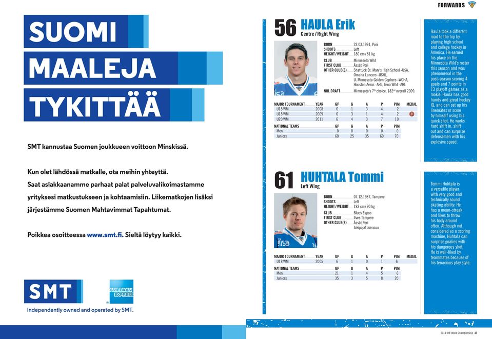 ..YEAR GP G A P PIM MEDAL U18 WM...2008 6 1 3 4 2 U18 WM...2009 6 3 1 4 2 B U20 WM...2011 6 4 3 7 10 NATIONAL TEAMS...GP G A P PIM Men...0 0 0 0 0 Juniors.