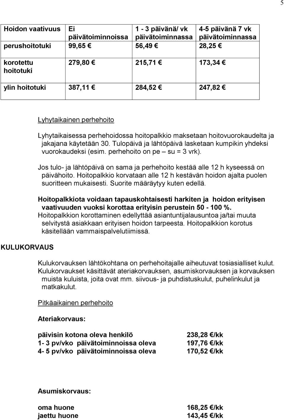 Tulopäivä ja lähtöpäivä lasketaan kumpikin yhdeksi vuorokaudeksi (esim. perhehoito on pe su = 3 vrk). Jos tulo- ja lähtöpäivä on sama ja perhehoito kestää alle 12 h kyseessä on päivähoito.