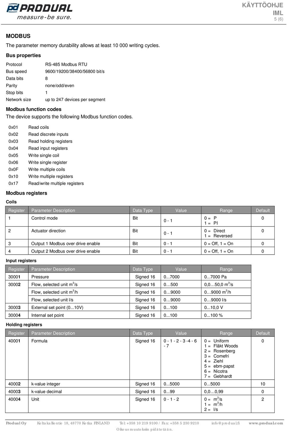 supports the following Modbus function codes.