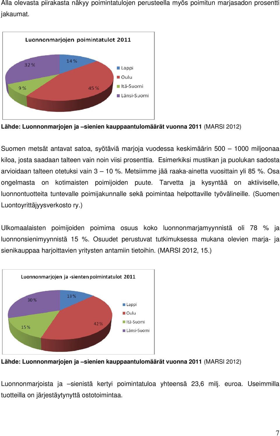 noin viisi prosenttia. Esimerkiksi mustikan ja puolukan sadosta arvioidaan talteen otetuksi vain 3 10 %. Metsiimme jää raaka-ainetta ainetta vuosittain yli 85 %.