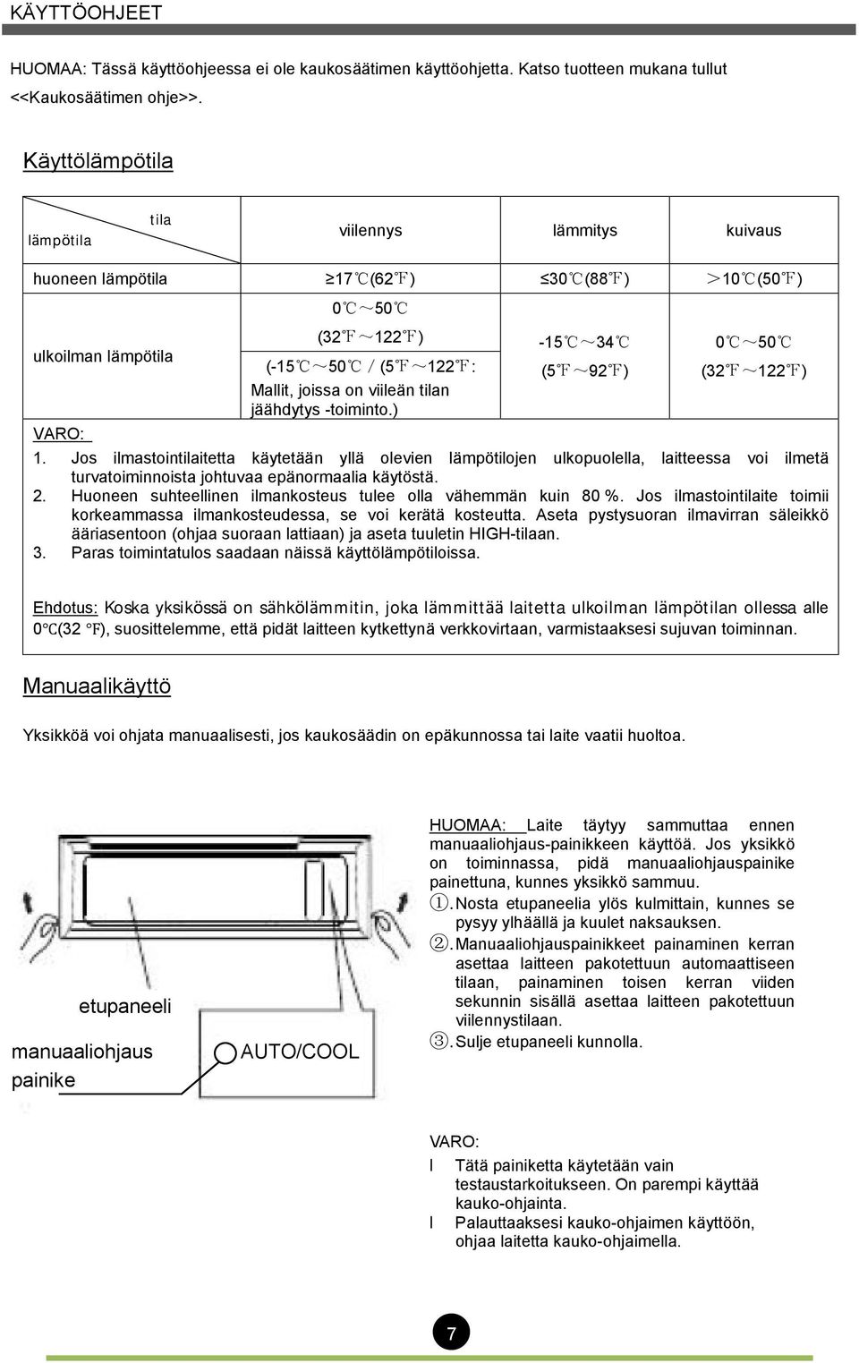 tilan jäähdytys -toiminto.) (5 ~92 ) 0 ~50 (32 ~122 ) VARO: 1.