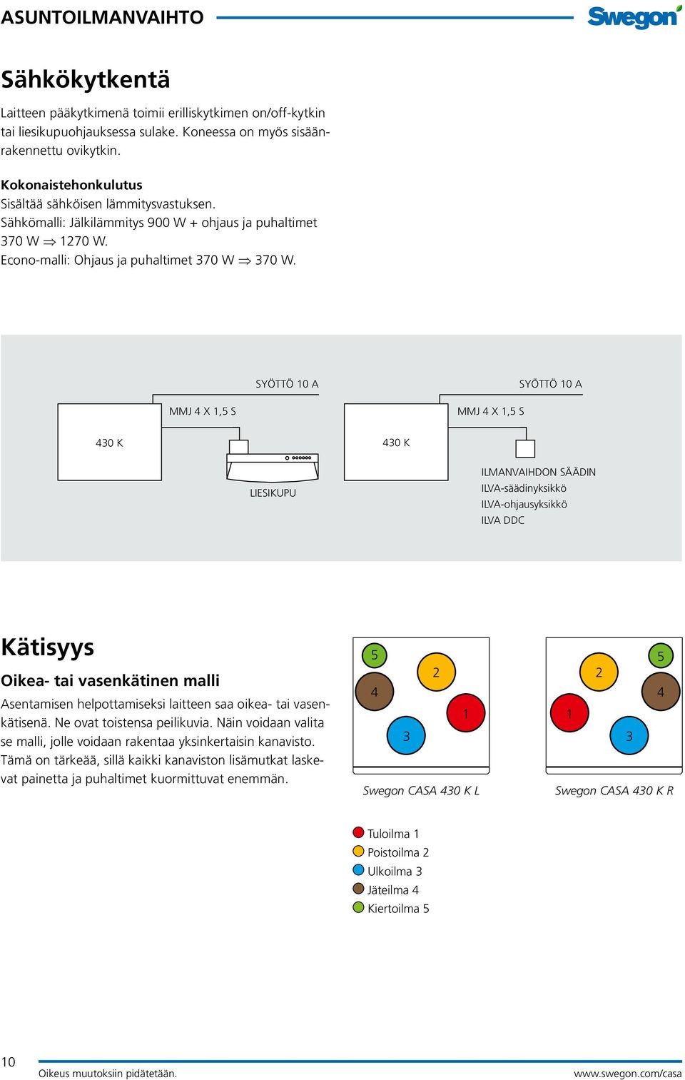 SYÖTTÖ 10 A SYÖTTÖ 10 A MMJ 4 X 1,5 S MMJ 4 X 1,5 S 430 K 430 K LIESIKUPU ILMANVAIHDON SÄÄDIN ILVA-säädinyksikkö ILVA-ohjausyksikkö ILVA DDC Kätisyys Oikea- tai vasenkätinen malli Asentamisen