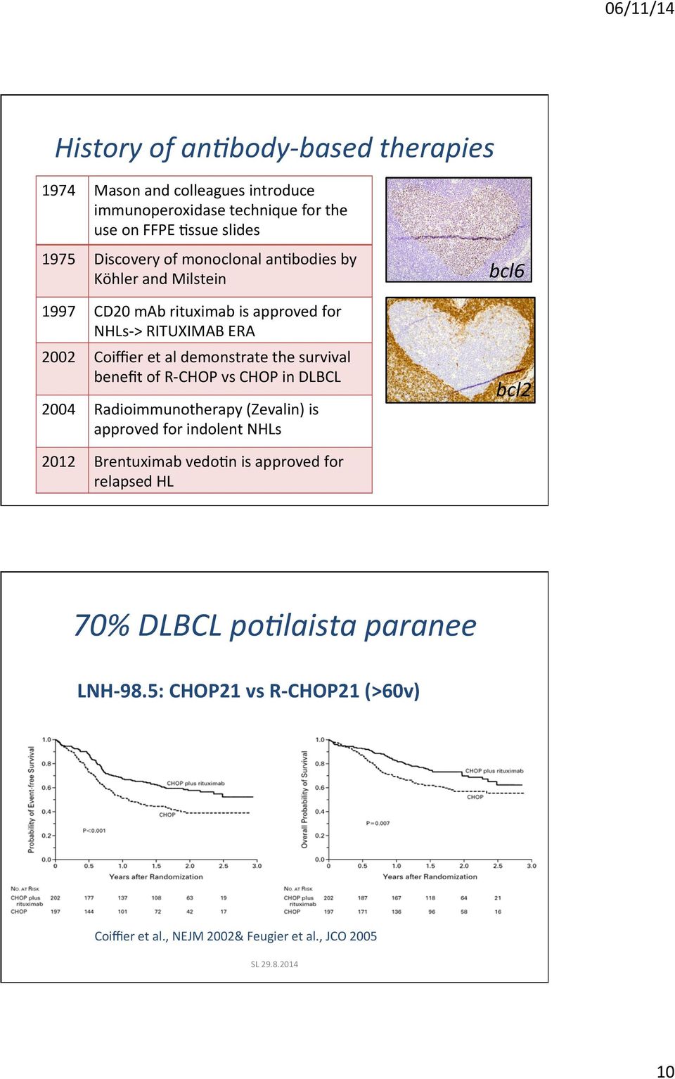 demonstrate the survival benefit of R- CHOP vs CHOP in DLBCL 2004 Radioimmunotherapy (Zevalin) is approved for indolent NHLs bcl6 bcl2 2012