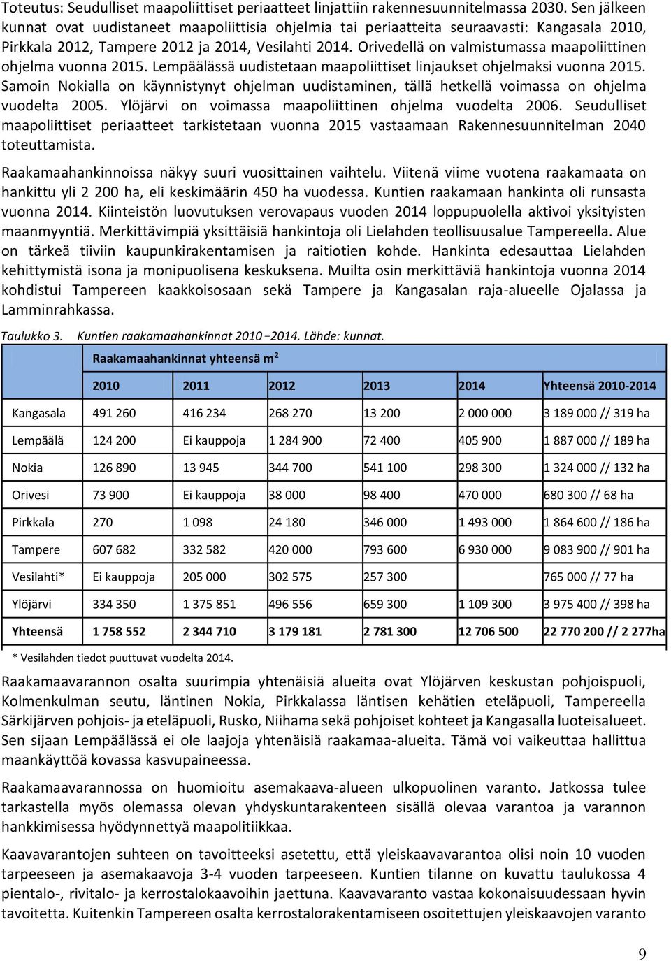 Orivedellä on valmistumassa maapoliittinen ohjelma vuonna 2015. Lempäälässä uudistetaan maapoliittiset linjaukset ohjelmaksi vuonna 2015.