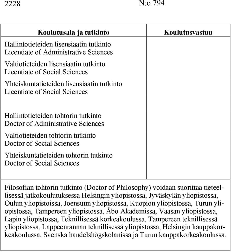 Doctor of Social Sciences Filosofian tohtorin tutkinto (Doctor of Philosophy) voidaan suorittaa tieteellisessä jatkokoulutuksessa Helsingin yliopistossa, Jyväskylän yliopistossa, Oulun yliopistoissa,