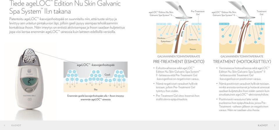 ageloc Edition Nu Skin Galvanic Spa System II Pre-Treatment Gel ageloc Edition Nu Skin Galvanic Spa System II Treatment Gel Puhdistus Epäpuhtaus Epidermis Dermis galvanic illustrati#4876ae.