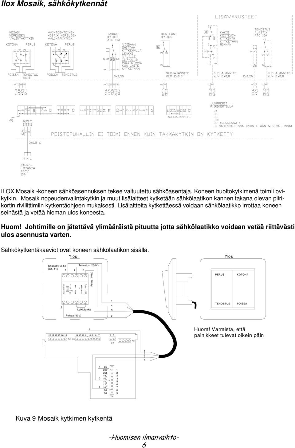 Lisälaitteita kytkettäessä voidaan sähkölaatikko irrottaa koneen seinästä ja vetää hieman ulos koneesta. Huom!