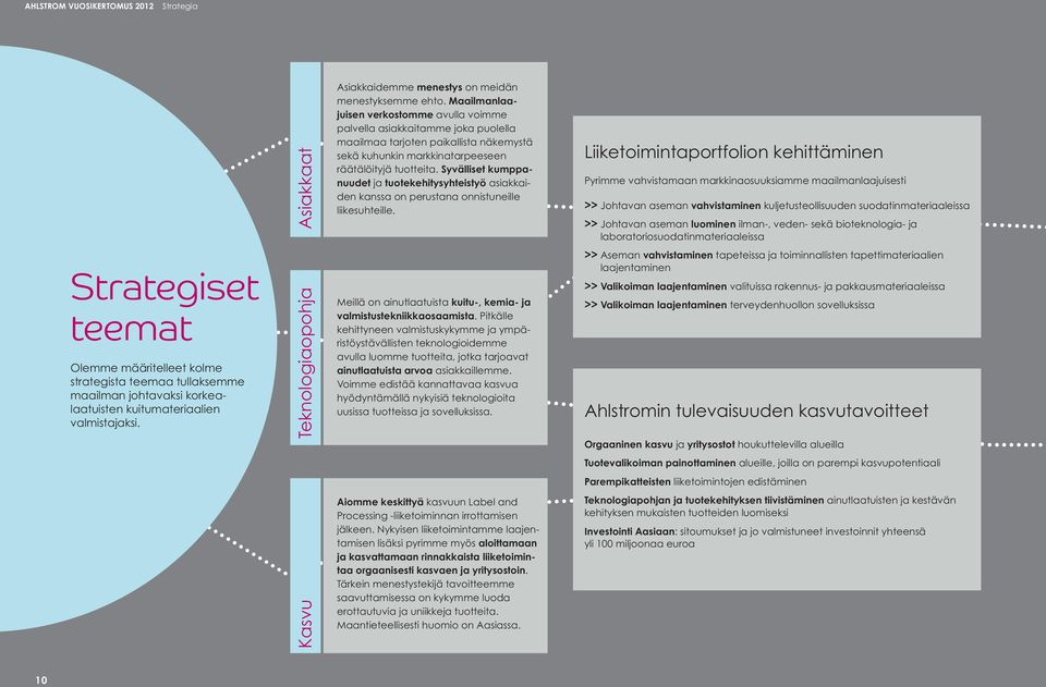 Syvälliset kumppanuudet ja tuotekehitysyhteistyö asiakkaiden kanssa on perustana onnistuneille liikesuhteille.