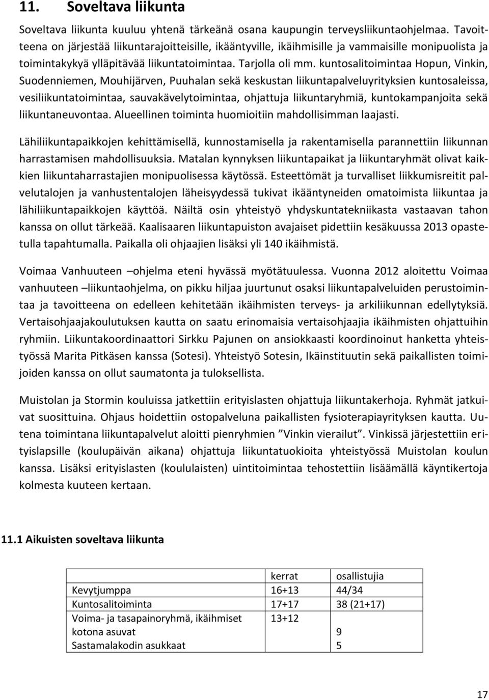 kuntosalitoimintaa Hopun, Vinkin, Suodenniemen, Mouhijärven, Puuhalan sekä keskustan liikuntapalveluyrityksien kuntosaleissa, vesiliikuntatoimintaa, sauvakävelytoimintaa, ohjattuja liikuntaryhmiä,