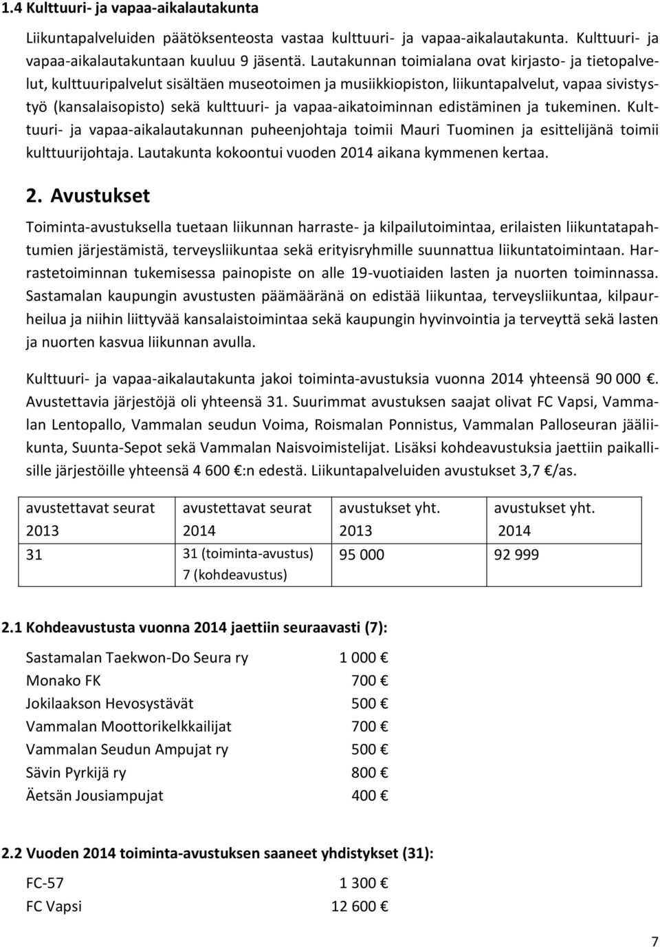 vapaa-aikatoiminnan edistäminen ja tukeminen. Kulttuuri- ja vapaa-aikalautakunnan puheenjohtaja toimii Mauri Tuominen ja esittelijänä toimii kulttuurijohtaja.