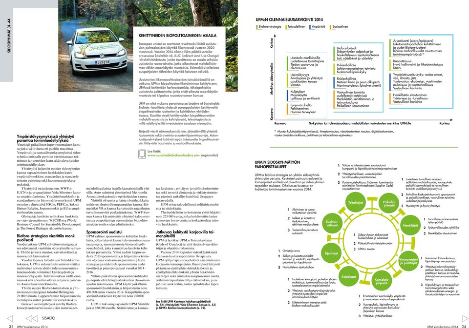 ILUC (Indirect Land Use Change) -direktiiviehdotusta, jonka tavoitteena on suosia sellaisia uusiutuvia raaka-aineita, jotka aiheuttavat mahdollisimman vähän maankäytön muutoksia.